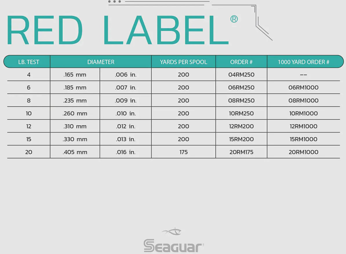Seaguar Red Label Fishing Line 1000 Yards